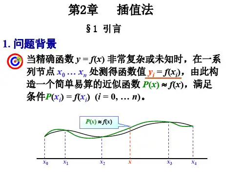 第二章 插值法--课堂