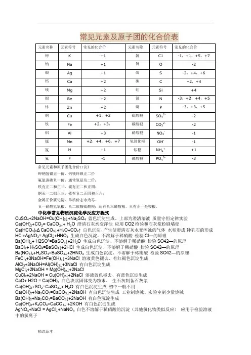 常见元素及原子团的化合价表