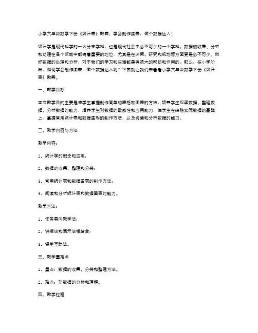小学六年级数学下册《统计表》教案：学会制作图表,做个数据达人!