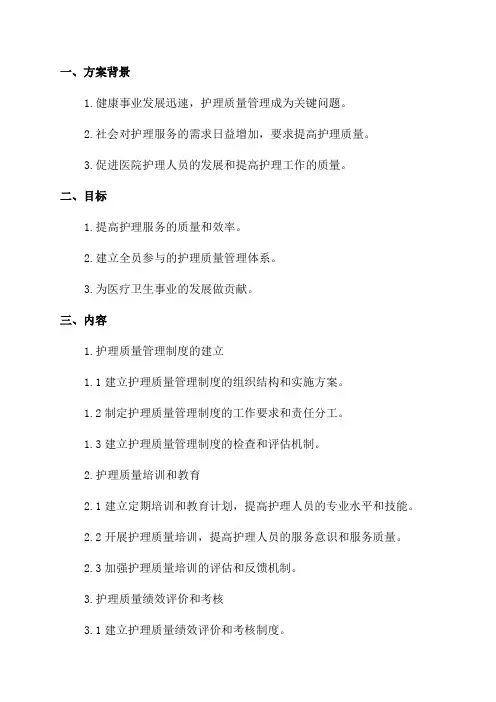 2024年护理质量管理方案