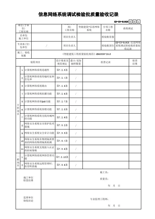 GD-C3-51925 信息网络系统调试检验批质量验收记录