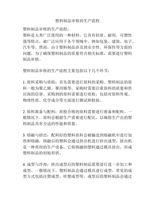 塑料制品审核的生产流程