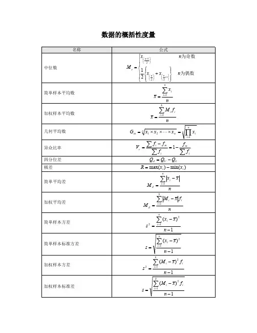 统计学(第六版)贾俊平 公式整理