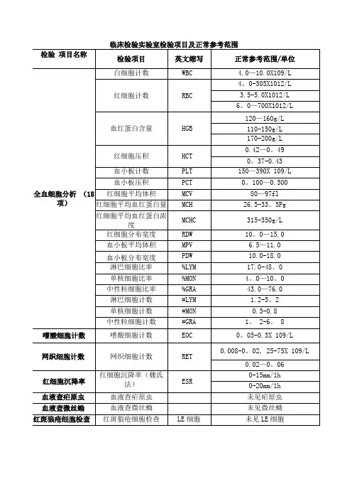 临床检验试验室检验项目及正常参考范围