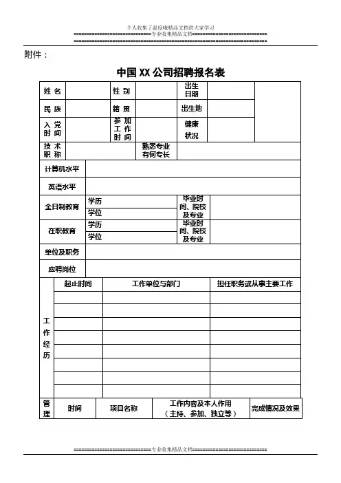 国有企业招聘报名表模板