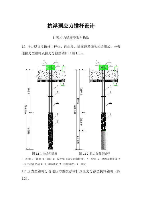 抗浮预应力锚杆设计