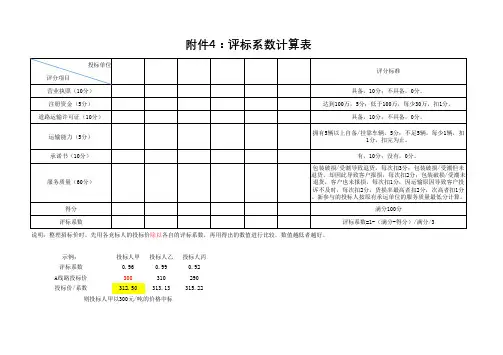 评标系数计算表