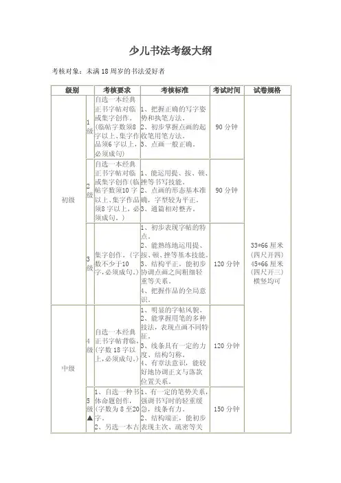 少儿书法考级大纲
