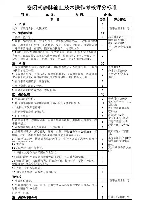 密闭式静脉输血技术操作考核评分标准