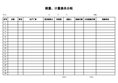 测量、计量器具台帐