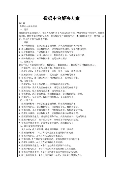 数据中台解决方案