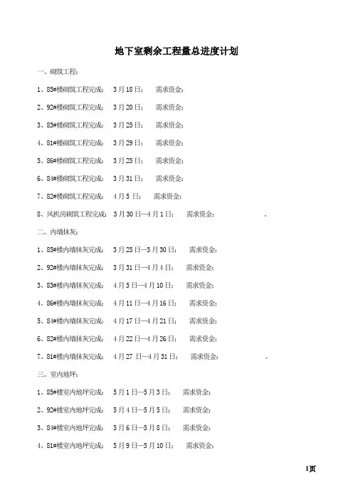 地下室剩余工程量进度计划3.17