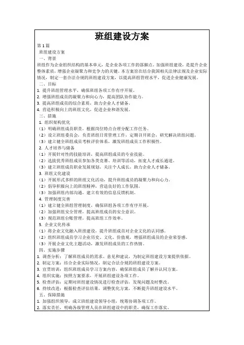 班组建设方案