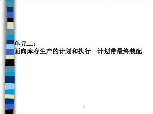 联想公司MRP物料需求计划与生产订单(ppt 47页)