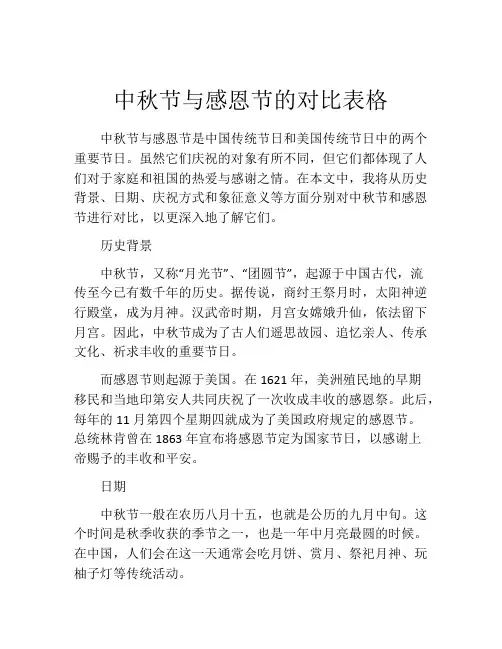 中秋节与感恩节的对比表格