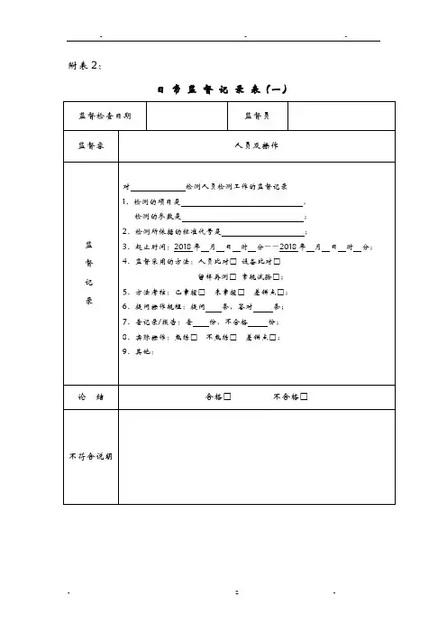 实验室质量监督记录文本填写模板