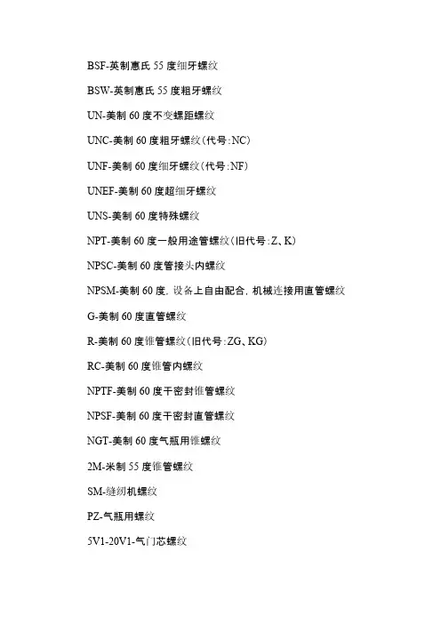 英制、美制螺纹牙距大全