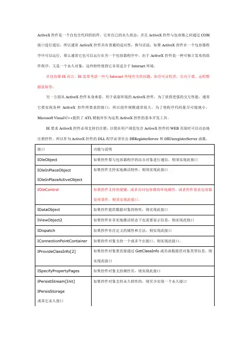 internet的ActiveX+控件开发使用方法