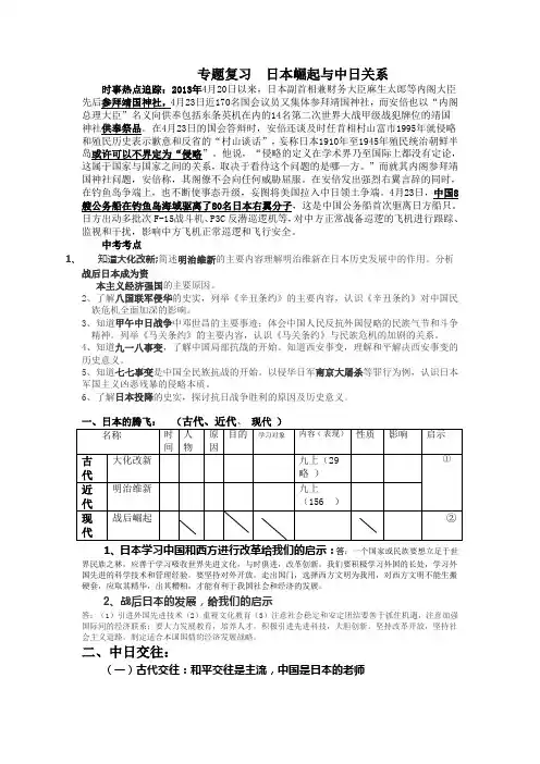 中日关系