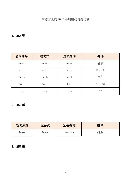 高考常见的30个不规则动词变化表