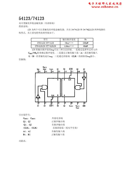 74hc123
