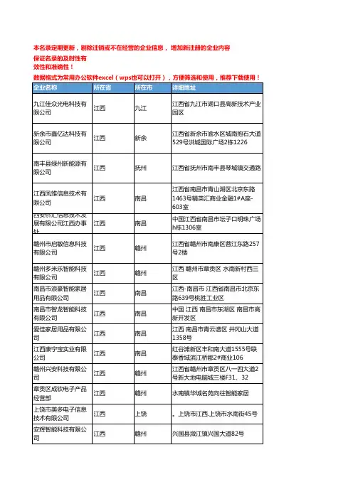2020新版江西省智能家居工商企业公司名录名单黄页联系方式大全65家