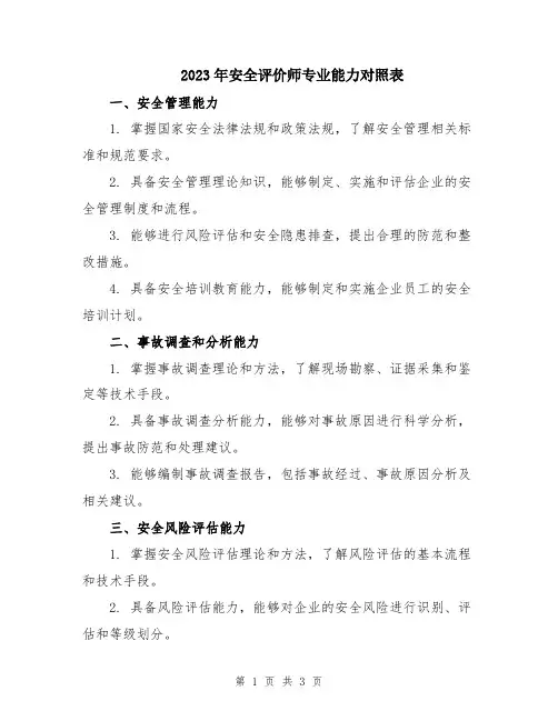 2023年安全评价师专业能力对照表