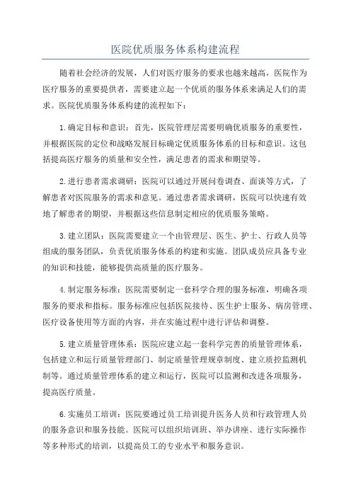 医院优质服务体系构建流程