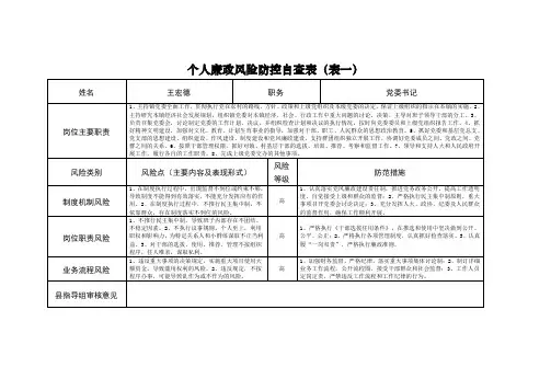 个人廉政风险防控自查表(表一)
