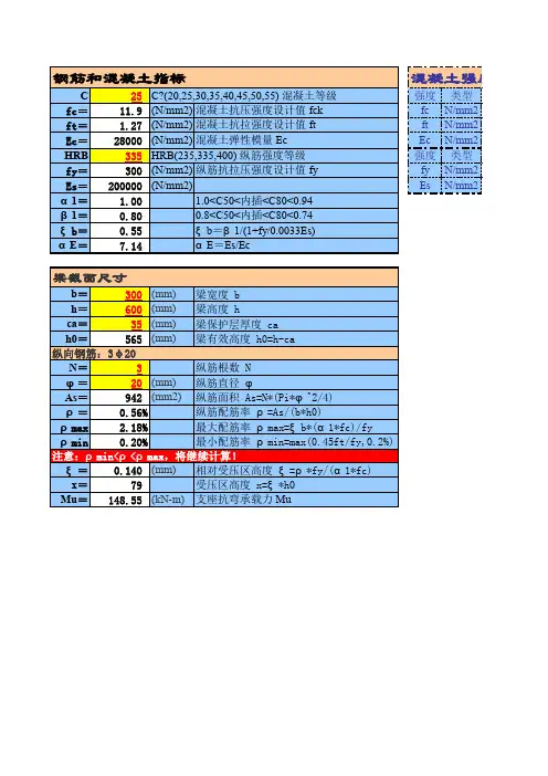 【免费工程实用表格】梁正截面抗弯承载力计算表