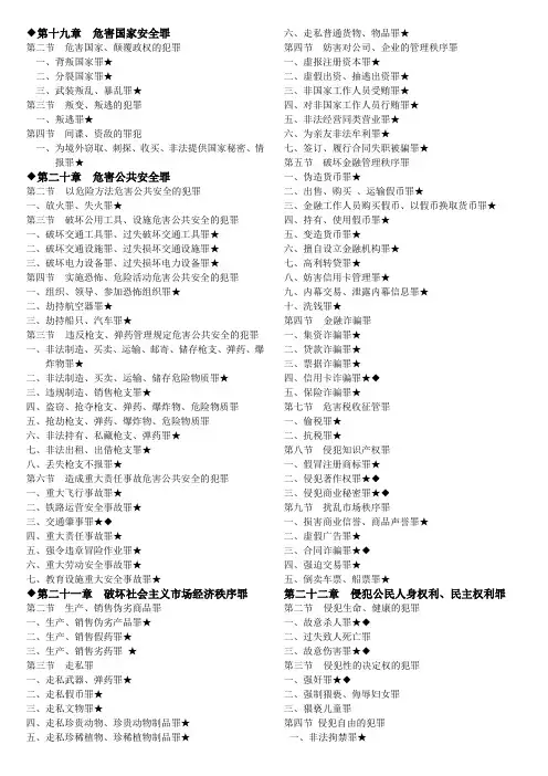 刑法分论重点 (1)