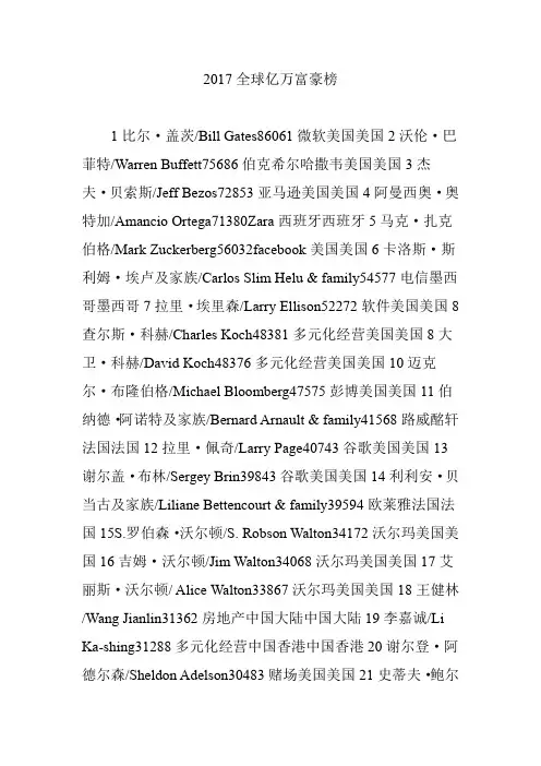 2017全球亿万富豪榜