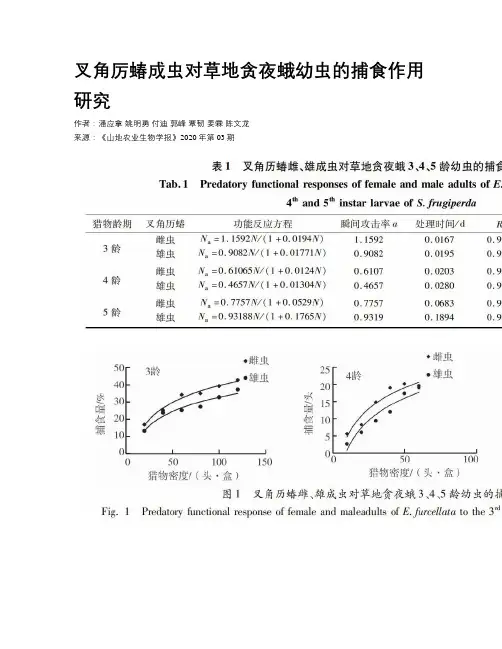 叉角厉蝽成虫对草地贪夜蛾幼虫的捕食作用研究