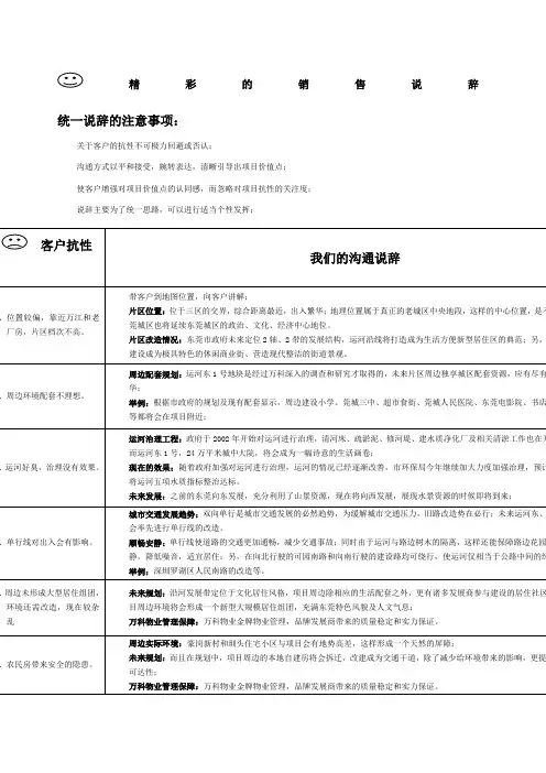 万科房地产客户抗性说辞