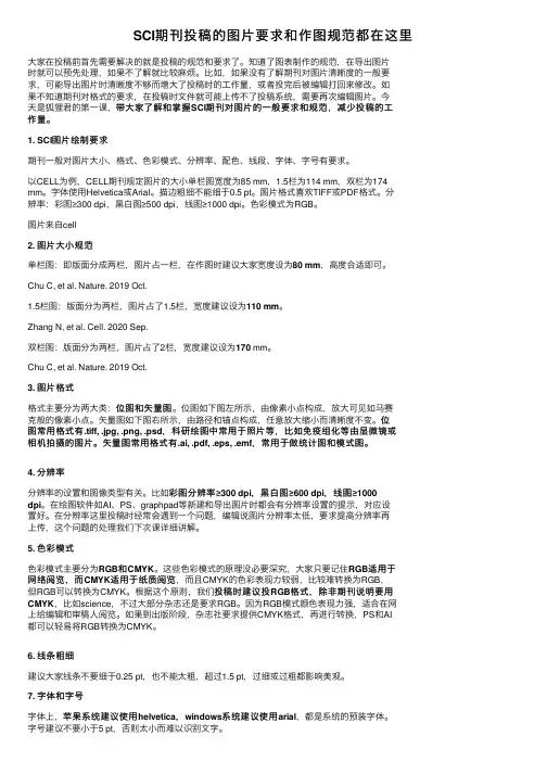 SCI期刊投稿的图片要求和作图规范都在这里