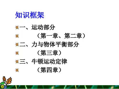 高一物理必修一知识点复习ppt课件.ppt