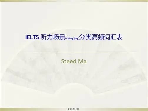 IELTS-听力场景分类高频词汇表(共111张)
