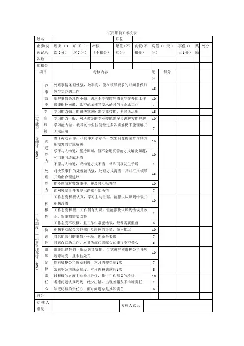 试用期员工考核表