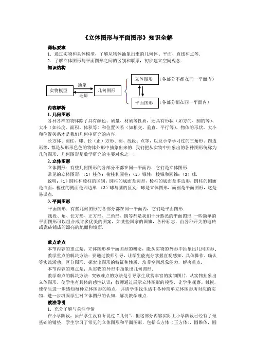 人教版七年级数学上《立体图形与平面图形》知识全解
