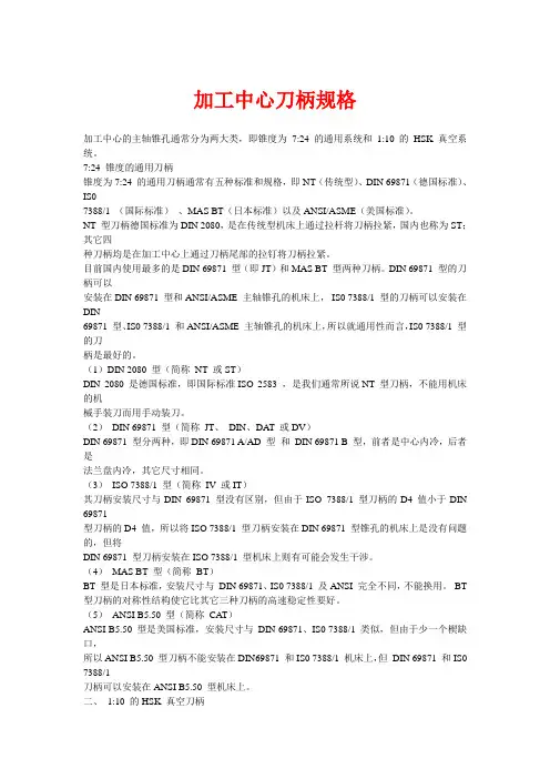 加工中心刀柄规格