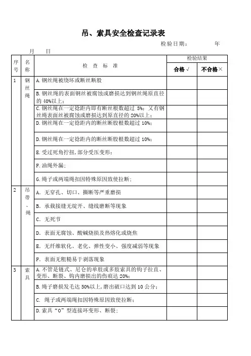 吊索具安全检查记录表