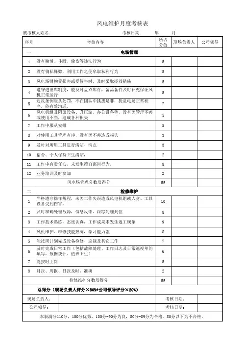 风电维护绩效考核表