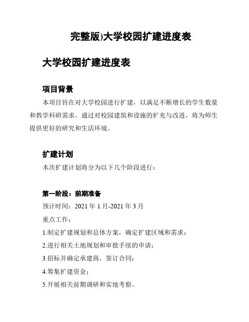 完整版)大学校园扩建进度表