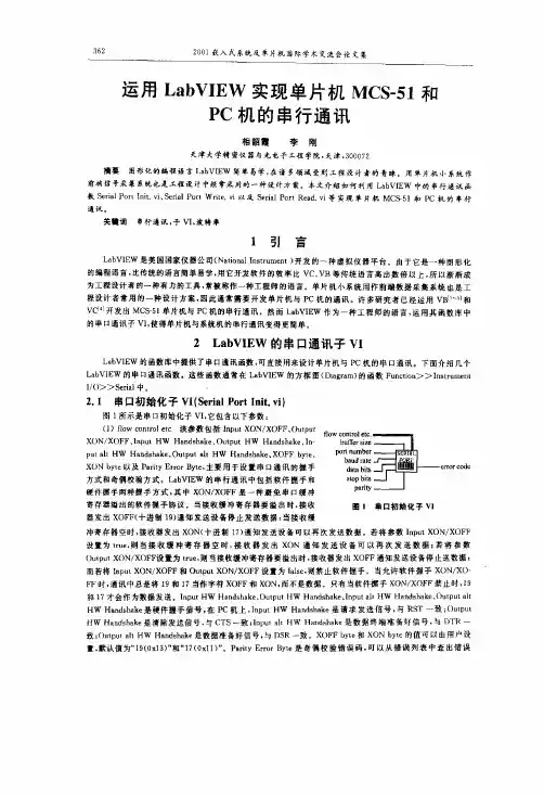 运用LabVIEW实现单片机MCS-51和PC机的串行通讯