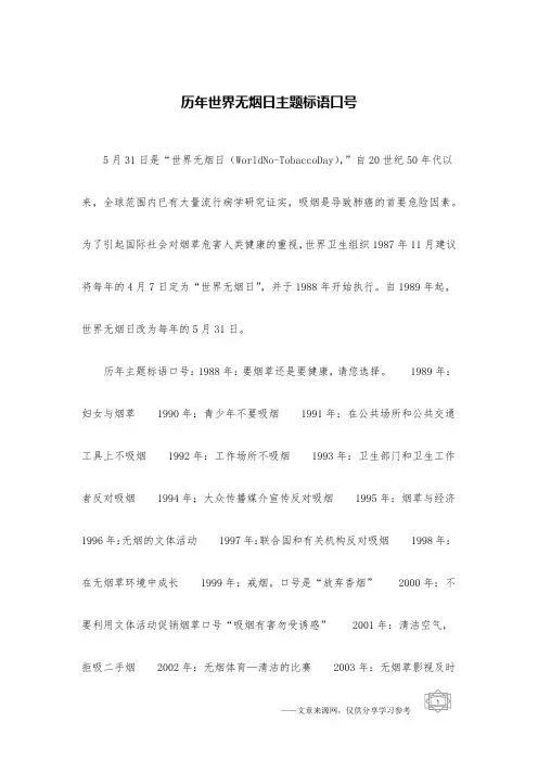 历年世界无烟日主题标语口号