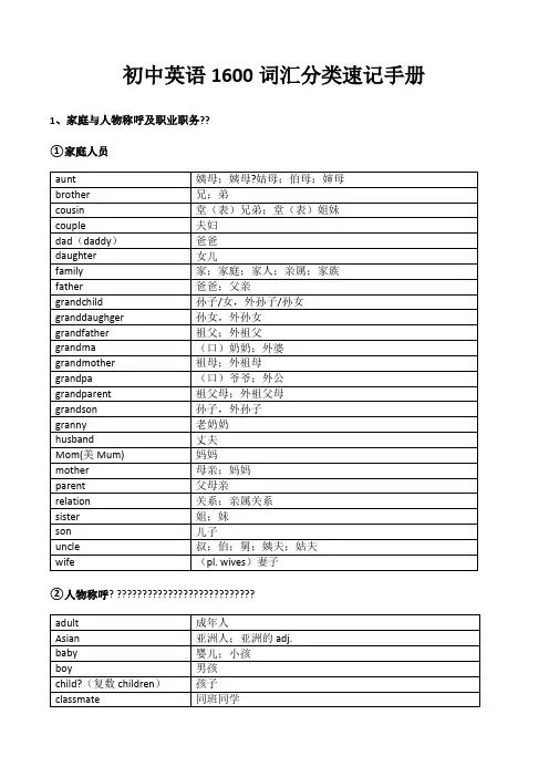 初中英语1600词汇分类速记手册
