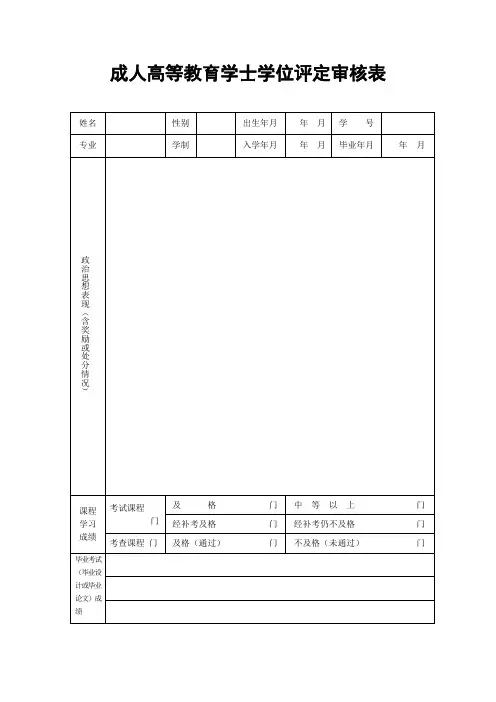成人高等教育学士学位评定审核表(学生个人使用)