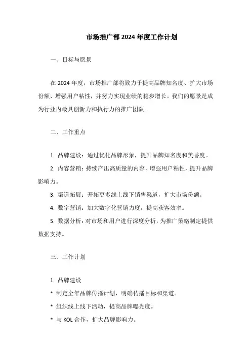 市场推广部2024年度工作计划