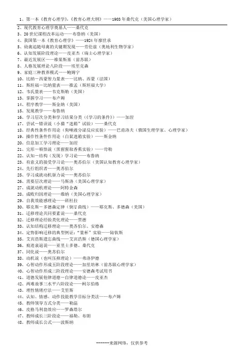 1、第一本《教育心理学》,《教育心理大纲》——1903年桑代克(美国心理学家)