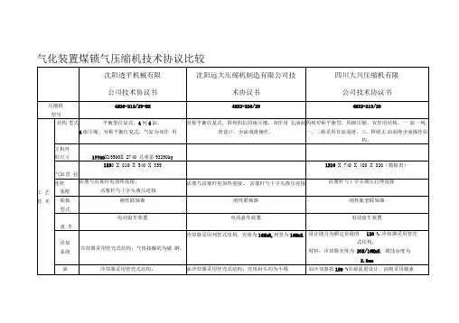 压缩机技术协议比较(二)